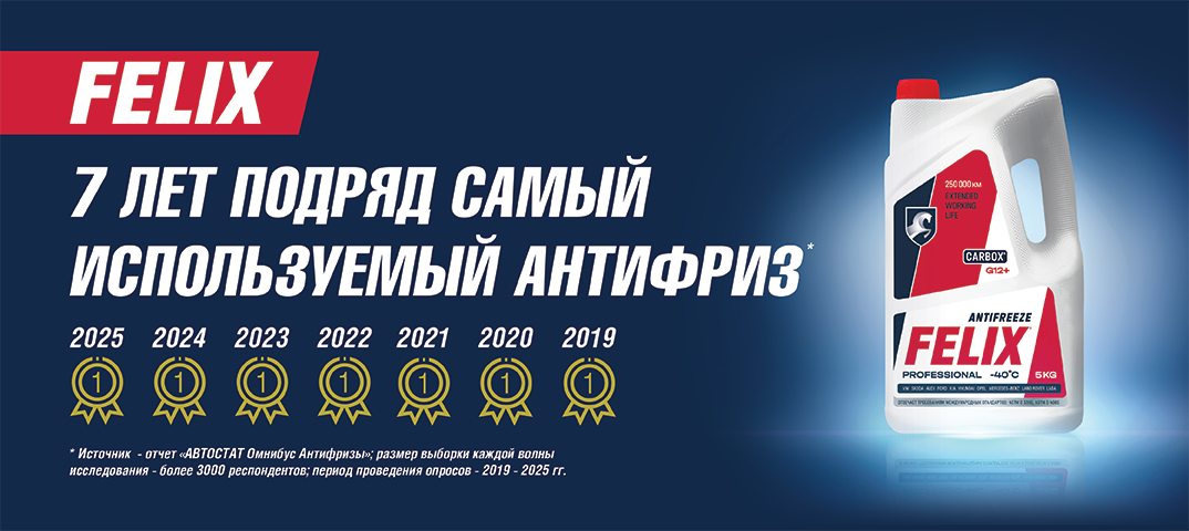 7 лет лидерства в антифризах!